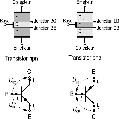 schemas generaux des npn et pnp