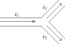 embranchement de deux circuits