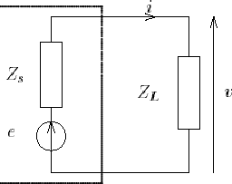 Schema equivalent