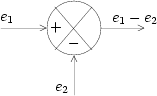 Rond avec deux signes + et -