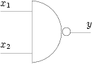 Schma de la porte ET complment