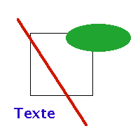 schema simple, gif